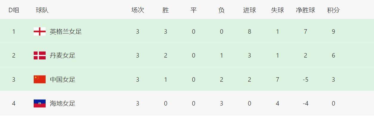 国产第一页精品