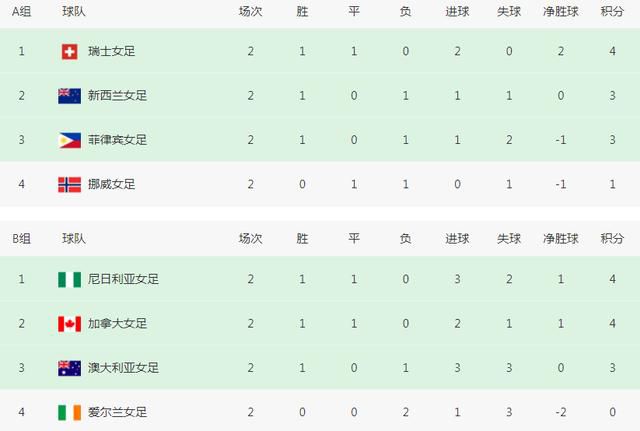 午夜色大片在线观看
