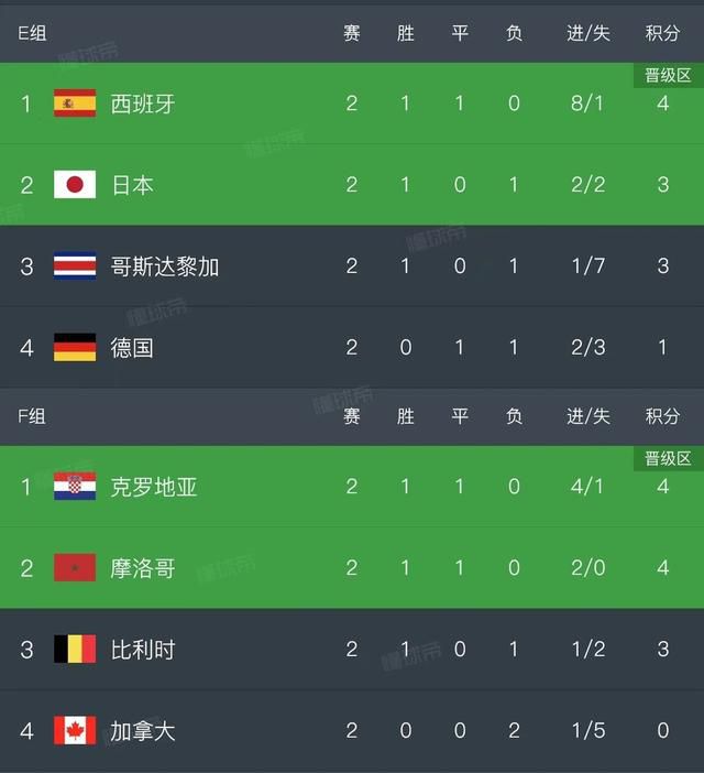 巴黎最后探戈