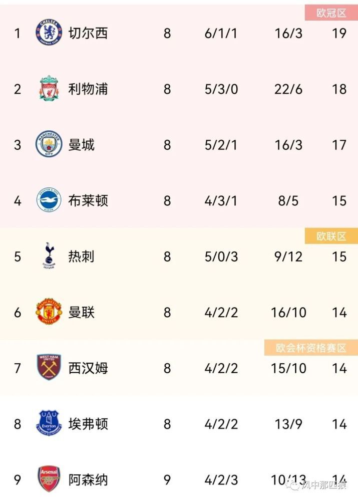 亚洲91影院